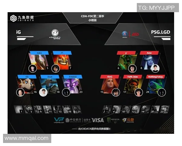 DOTA2聚焦：深入分析IG战队的团队协作与战略配合技巧