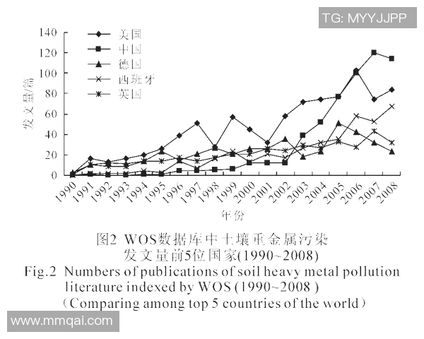 南京街舞队技术表现深度数据分析与趋势研究报告