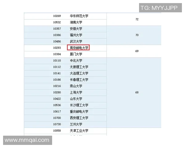 南京滑板队默契配合与个人技术的深度对比分析