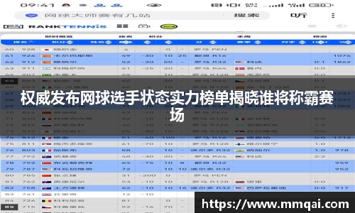 权威发布网球选手状态实力榜单揭晓谁将称霸赛场